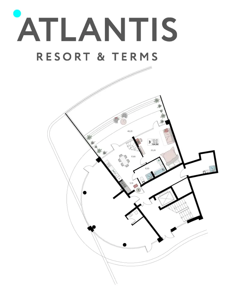 Планировки Layouts